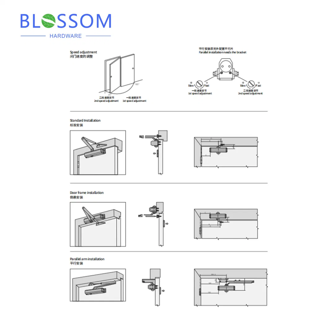 Op Quality Hold-Open and Automatic Door Closer