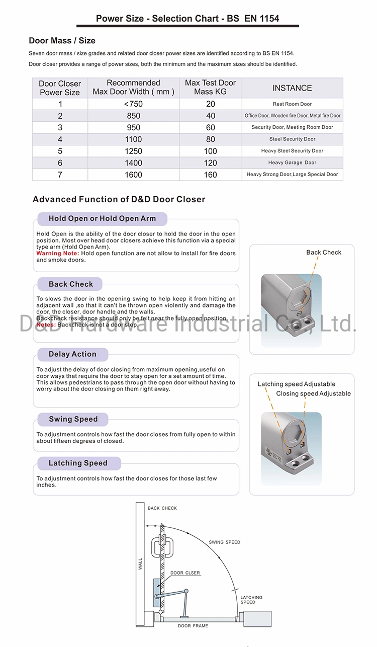 Hydraulic Standard Size Entrance Swing Door Closer with Hold Open